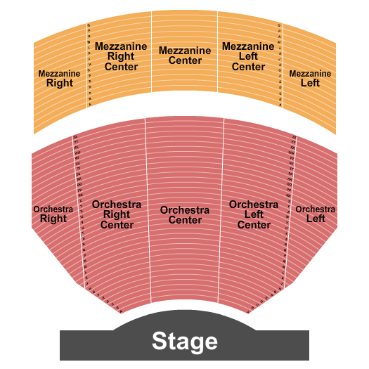 Hollywood Pantages Theatre Buena Vista Social Club Seating Chart